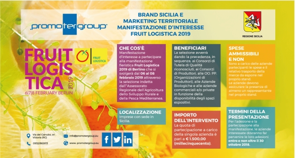 BRAND SICILIA E MARKETING TERRITORIALE – MANIFESTAZIONE D’INTERESSE – FRUIT LOGISTICA 2019