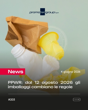 PPWR imballaggi
